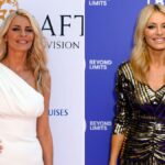 Tess Daly Net Worth