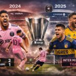 Inter Miami vs Tigres UANL Timeline