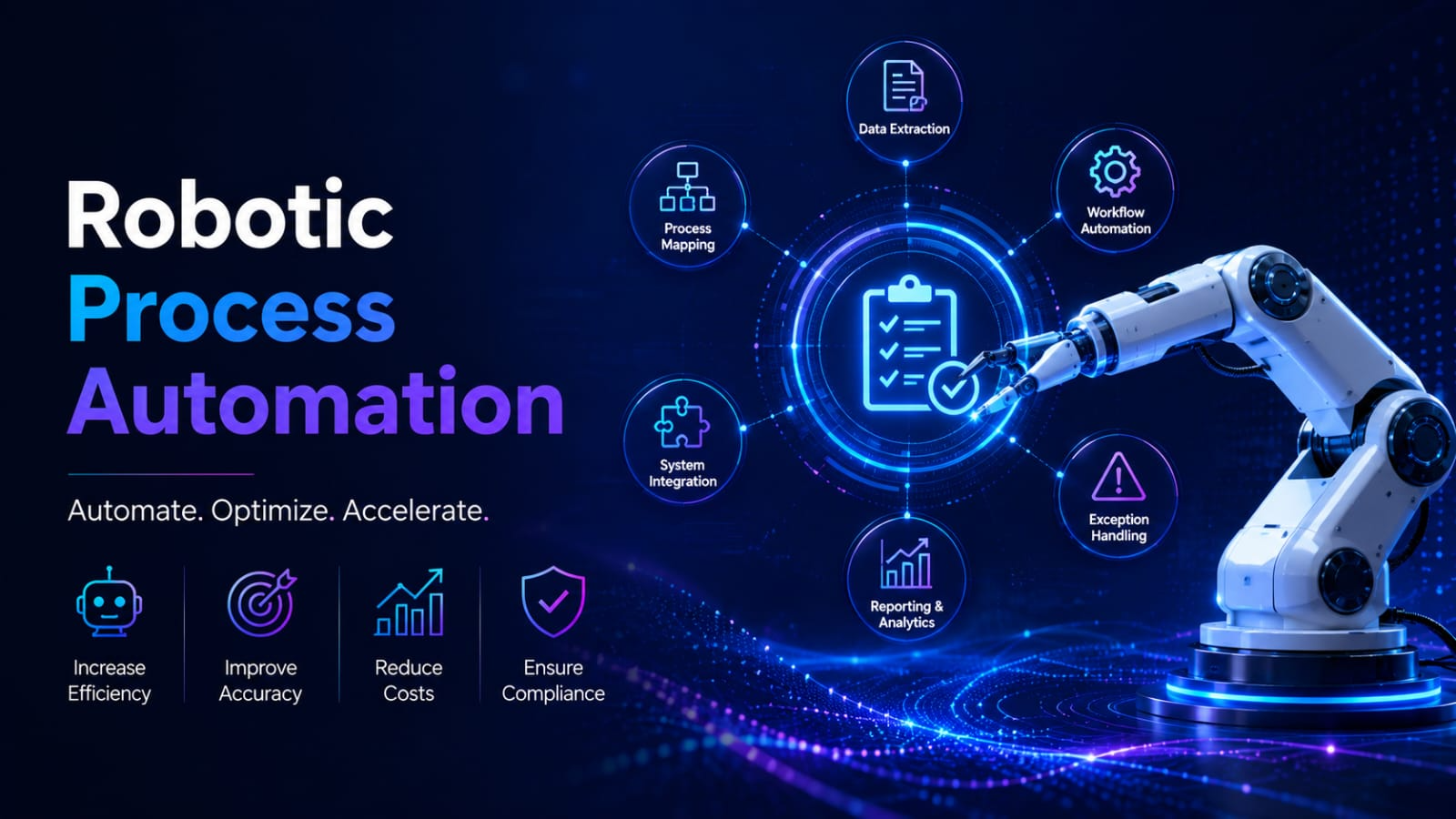 Robotic Process Automation